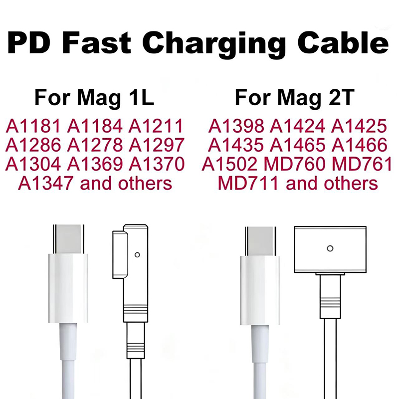 Nowa ładowarka do laptopa Macb – Laptop Charger recenzja i cena