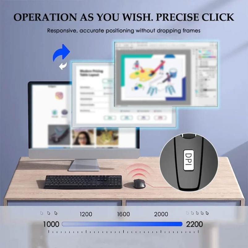 Mysz bezprzewodowa, cicha, 2.4 – Laptop Mouse recenzja i cena