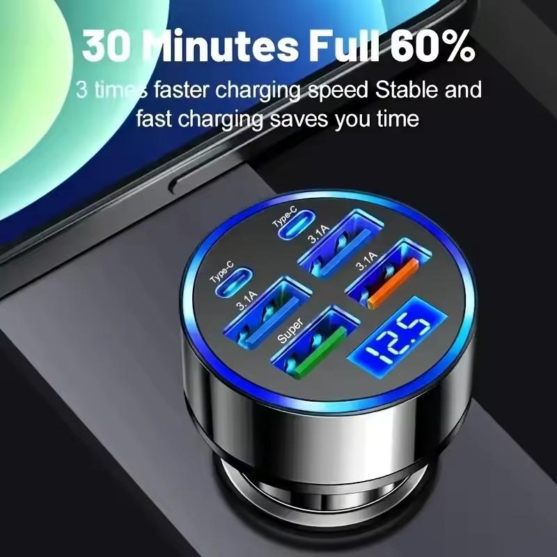 Ładowarka samochodowa 300W PD, – Usb C Hub recenzja i cena