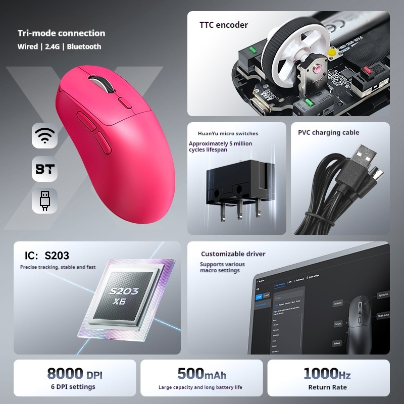 T-Wolf X6 – bezprzewodowa mysz – Laptop Mouse recenzja i cena