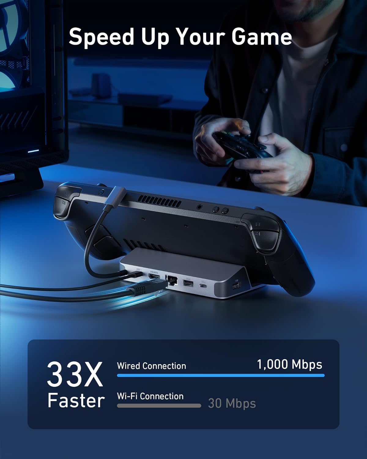 Stacja ładująca Anker do Steam – Usb C Hub recenzja i cena