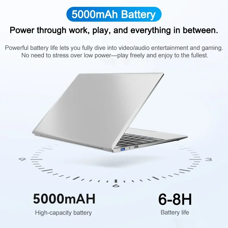 15,6-calowy laptop z ekranem F – Laptop Original Accessories recenzja i cena